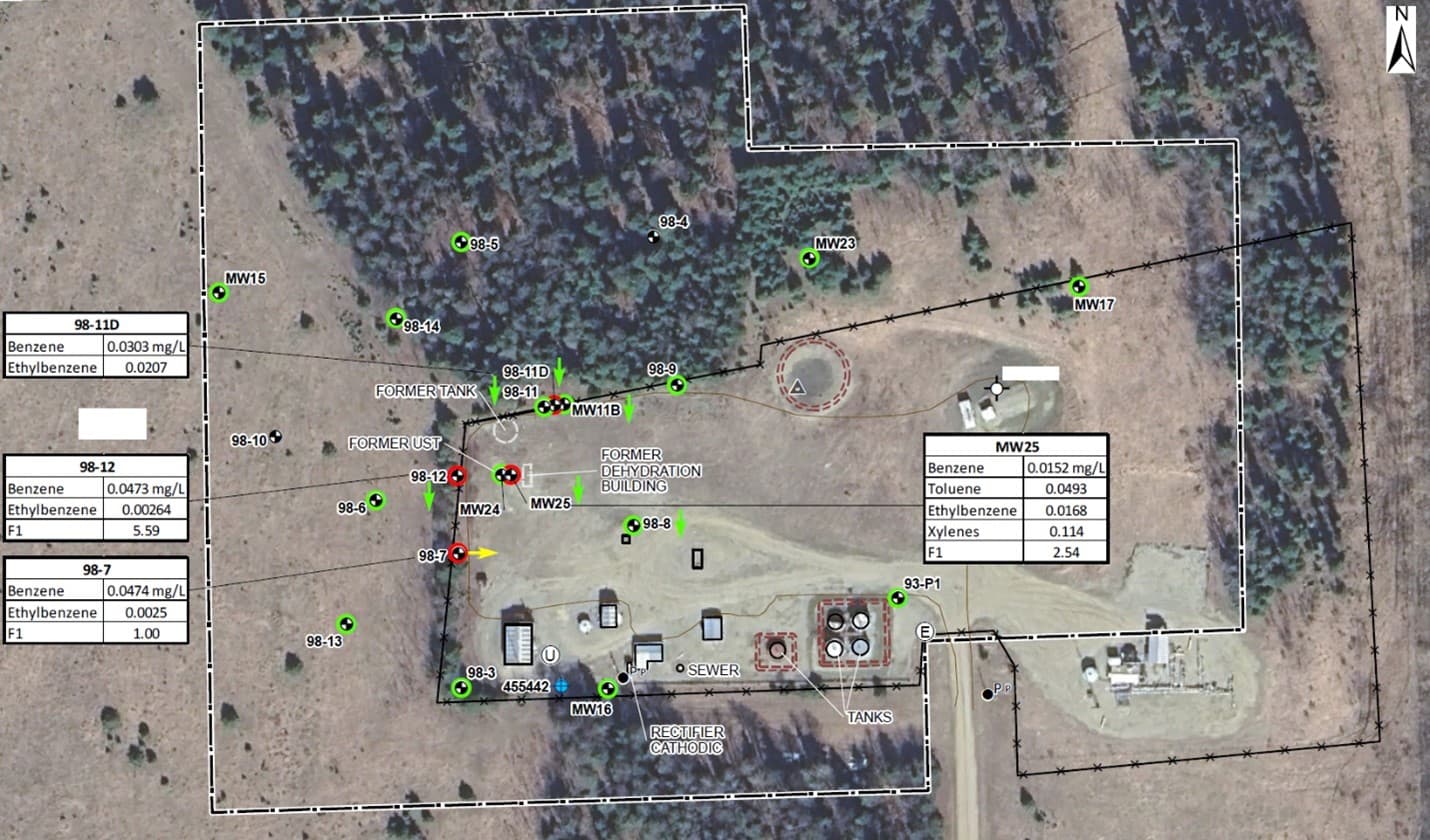 Geomatics survey equipment
